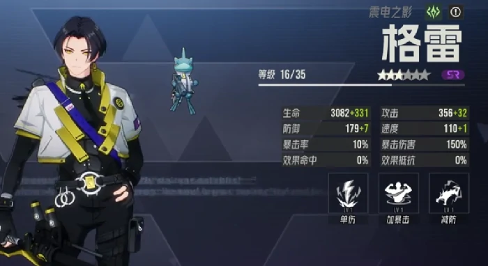 伊瑟配队指南,伊瑟角色搭配与阵容推荐