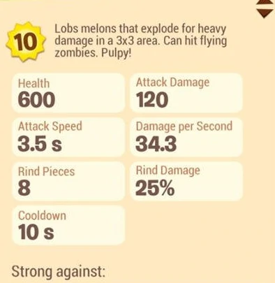 植物大战僵尸3西瓜射手怎么样,植物大战僵尸3西瓜射手技能与实战表现解析
