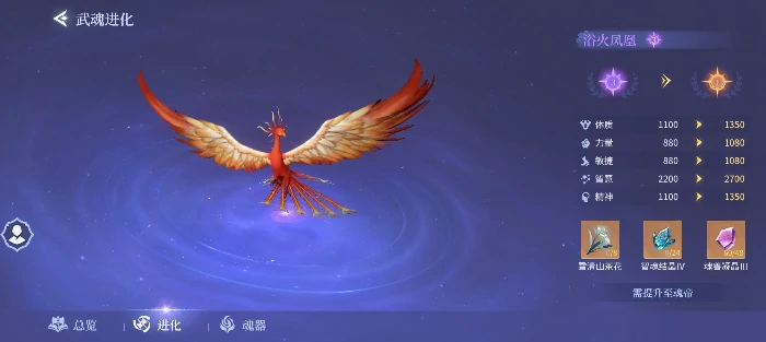 斗罗大陆诛邪传说凤凰是谁,斗罗大陆诛邪传说浴火凤凰角色解析