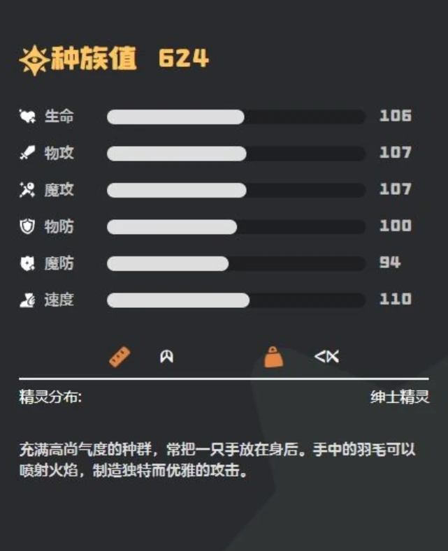 洛克王国世界冰灵绅士鸡值得培养吗,洛克王国手游冰灵绅士鸡全面培养攻略