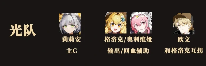 辉烬开局攻略,辉烬新手开局怎么玩