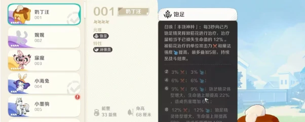 崩坏因缘精灵饱足是谁的元理,崩坏因缘精灵饱足元理解析