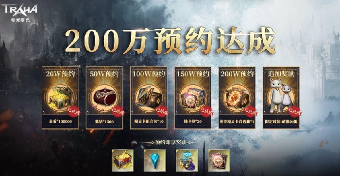 零度曙光预约奖励一览,零度曙光预约福利全解析