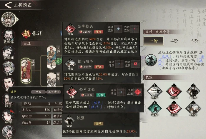 三国望神州张辽技能加点攻略,三国望神州张辽新手入门玩法指南