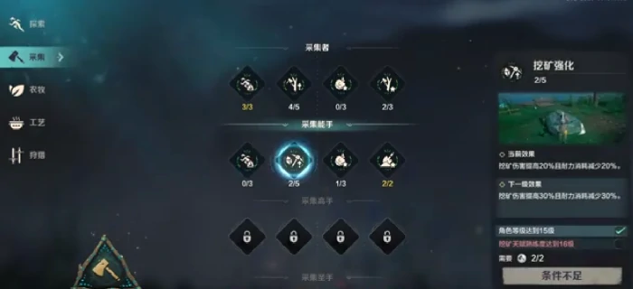 荒野起源天赋加点推荐,荒野起源最强天赋搭配与熟练度速刷技巧