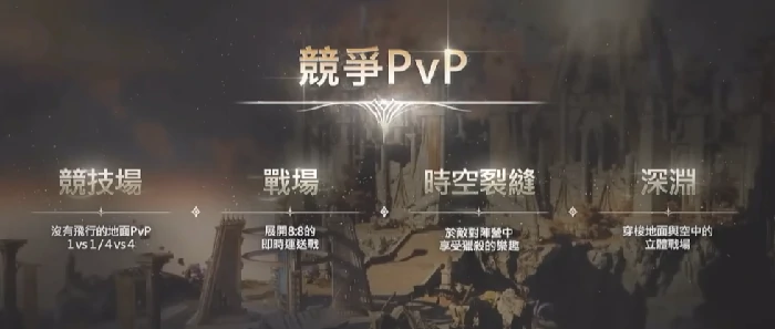 永恒之塔2PVP玩法详解,永恒之塔2自由PK机制全解析