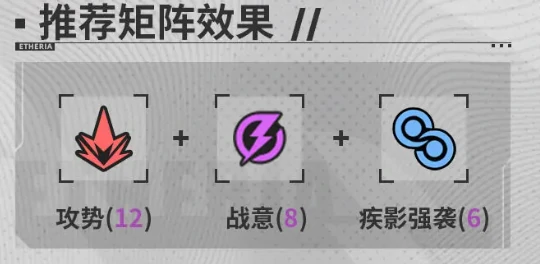 伊瑟博尔涅角色强度解析,伊瑟博尔涅技能搭配与实战技巧