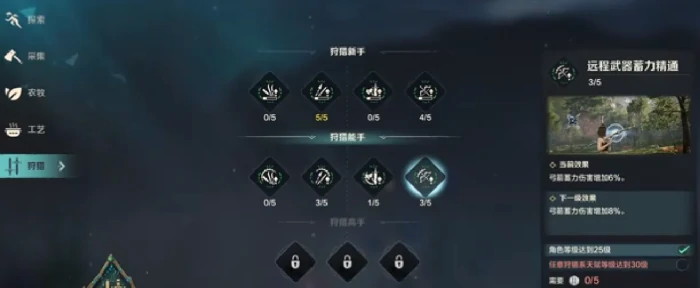 荒野起源天赋加点推荐,荒野起源最强天赋搭配与熟练度速刷技巧