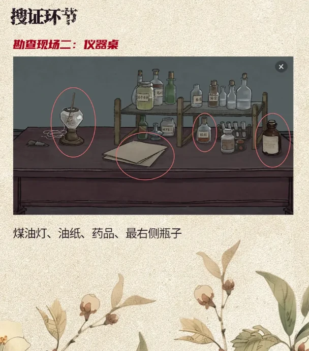 山河旅探伦敦旧案全解析山河旅探伦敦旧案通关技巧与线索汇总