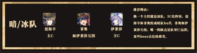 王者荣耀辉烬冰队玩法解析,王者荣耀辉烬冰队阵容搭配技巧,王者荣耀