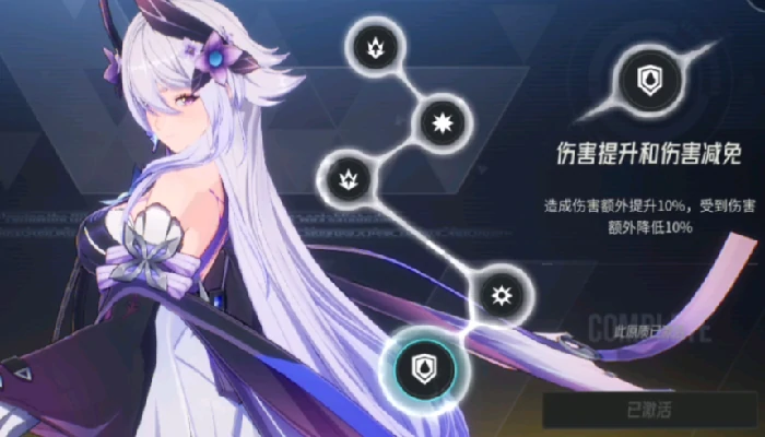 伊瑟夜离好玩吗,伊瑟夜离玩法技巧与游戏体验解析