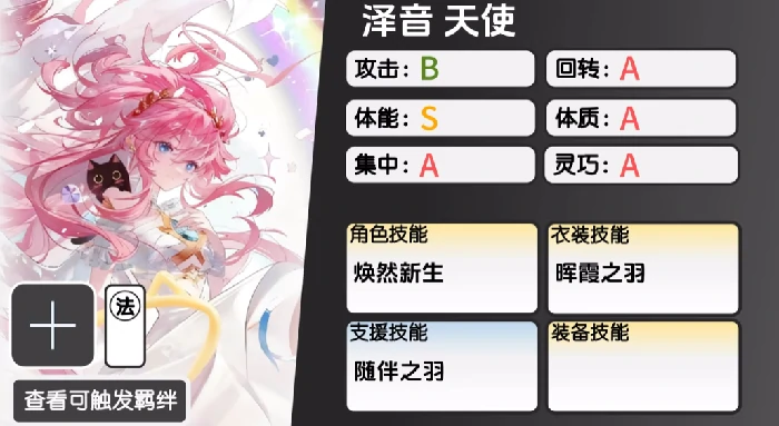 虚环泽音怎么样,虚环泽音角色强度全面解析