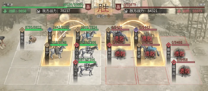 三国天下归心马超阵容怎么搭配,三国天下归心马超最强阵容推荐与搭配技巧