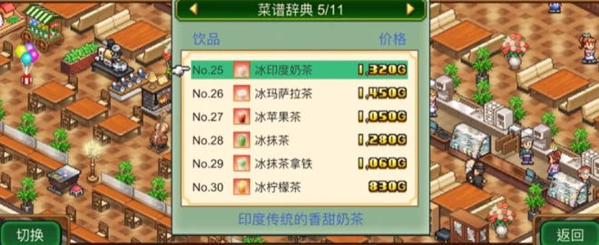 创意咖啡店物语,新手入门全攻略,创意咖啡店物语,快速上手经营技巧