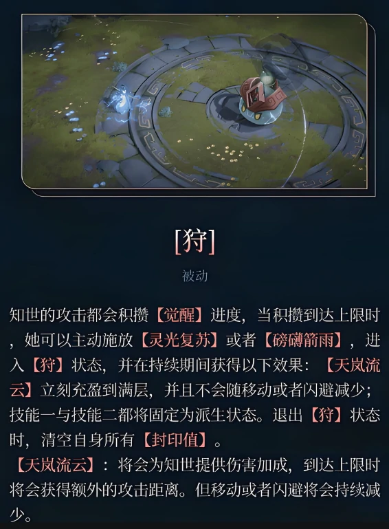 辉烬知世技能详解辉烬知世配装推荐与实战技巧