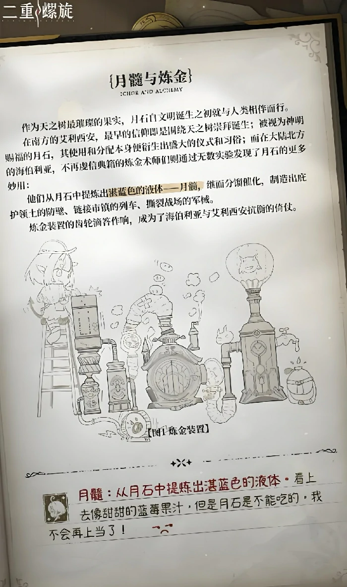 二重螺旋月髓与炼金全解析,二重螺旋月髓与炼金机制详解