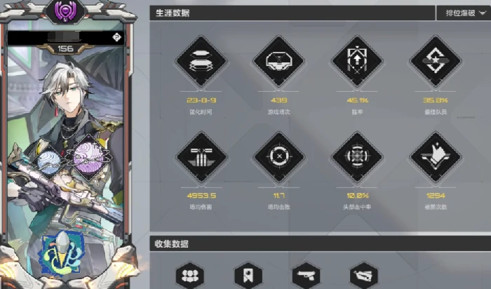 卡拉彼丘排位段位划分详解,卡拉彼丘段位晋升规则与条件全解析