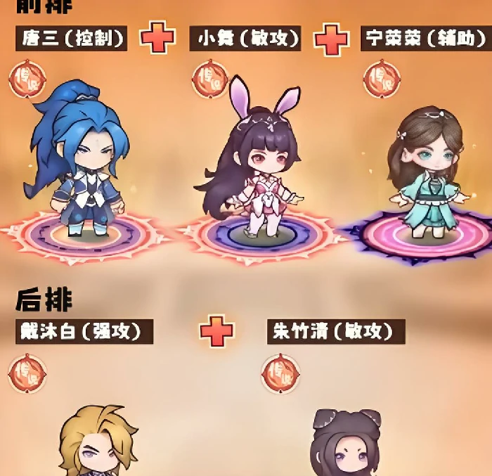 口袋斗罗大陆推图攻略,口袋斗罗大陆高效率阵容搭配与关卡通关技巧