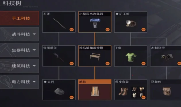 失控进化科技树详解失控进化科技树功能与作用全面解析