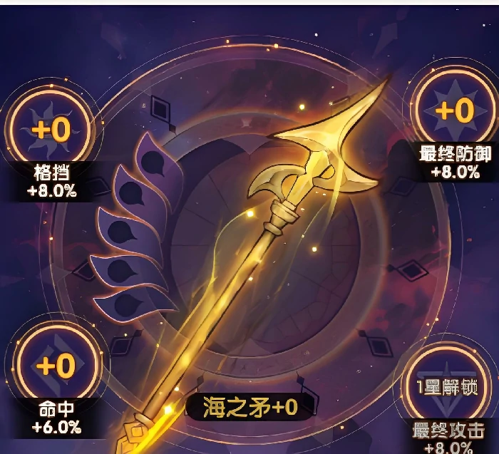 口袋斗罗大陆圣物有哪些,口袋斗罗大陆圣物全解析