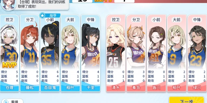 篮球少女飞跃巅峰,篮球少女飞跃巅峰游戏玩法与评测全解析