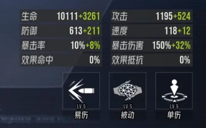 伊瑟白獠武者效果解析,伊瑟白獠武者智壳搭配推荐