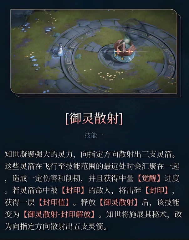 辉烬知世技能详解辉烬知世配装推荐与实战技巧