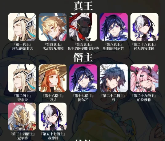 崩坏因缘精灵冠军爵怎么样,崩坏因缘精灵冠军爵强度解析与实战表现