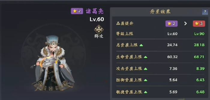 三国志异闻录马超阵容推荐,三国志异闻录马超最强搭配组合攻略