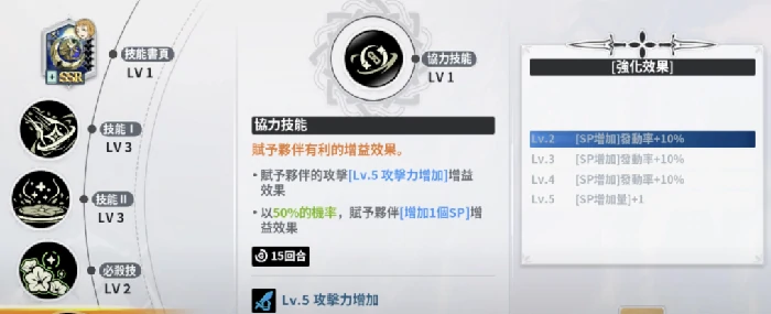 黑色四叶草魔法帝之道,米莫萨角色强度与技能解析,黑色四叶草手游米莫萨全面介绍