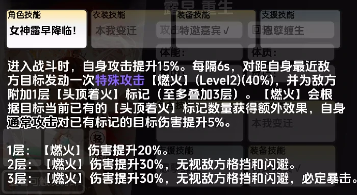 虚环露早强度解析,虚环露早技能全面介绍