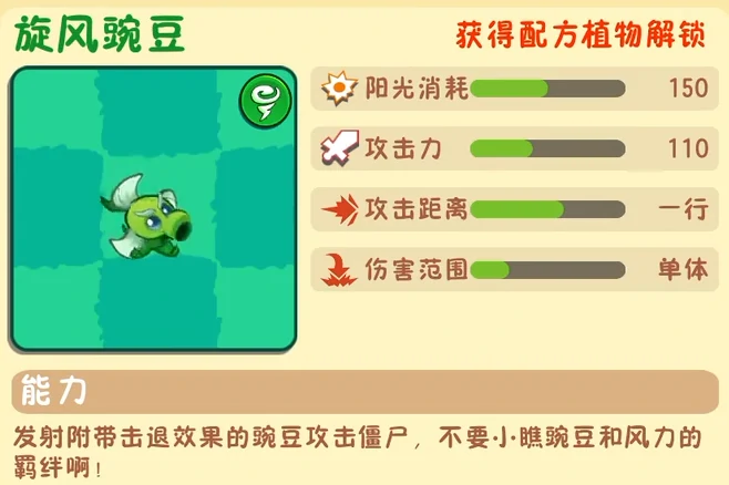植物大战僵尸3植物大全,植物大战僵尸3全植物图鉴及功能详解