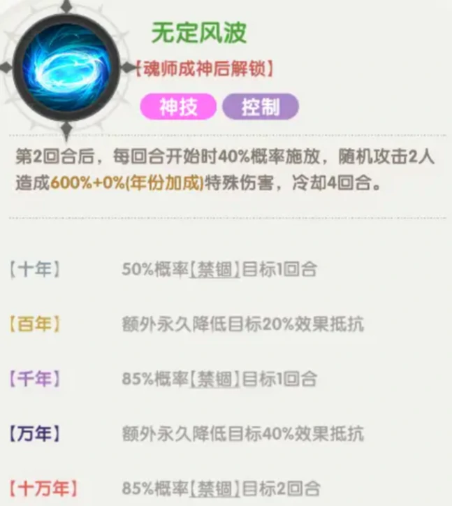 口袋斗罗大陆成神唐三怎么样,口袋斗罗大陆成神唐三角色强度与玩法解析