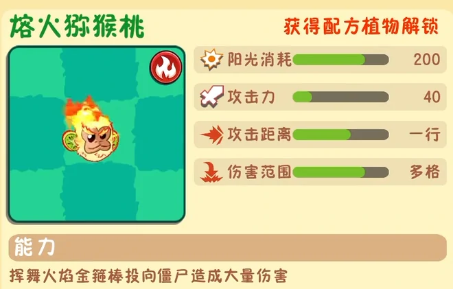 植物大战僵尸3植物大全,植物大战僵尸3全植物图鉴及功能详解