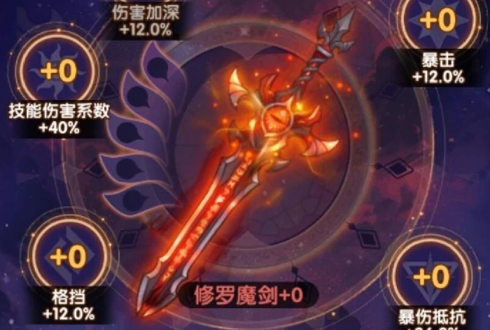 口袋斗剧大陆神器搭配攻略,口袋斗罗大陆最强神器组合推荐