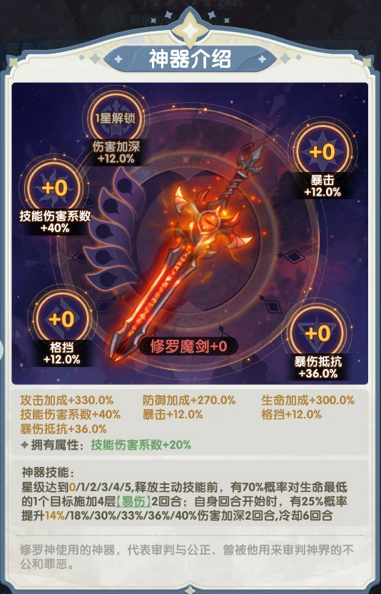 口袋斗罗大陆修罗魔剑神器怎么样,口袋斗罗大陆修罗魔剑属性与获取攻略