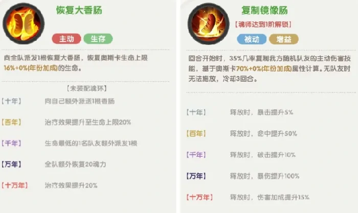 口袋斗罗大陆首发阵容推荐,口袋斗罗大陆最强阵容搭配攻略