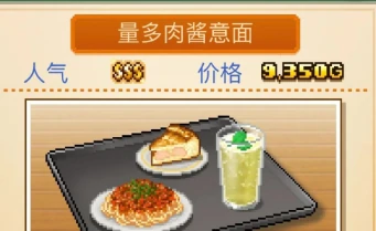 创意咖啡店物语淑女套餐揭秘,创意咖啡店物语淑女套餐内容与特色全解析