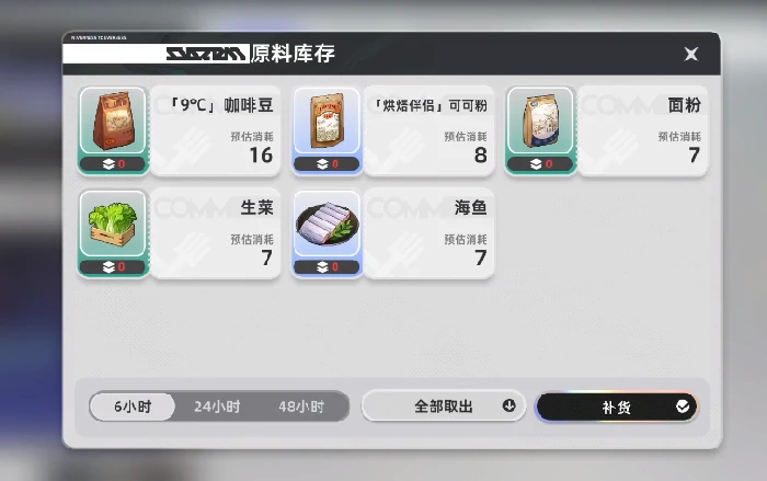 异环经营攻略,异环店铺经营技巧