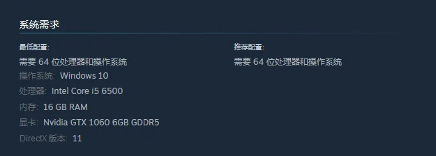 ZeroParades配置要求高吗,ZeroParades最低配置与推荐配置详解