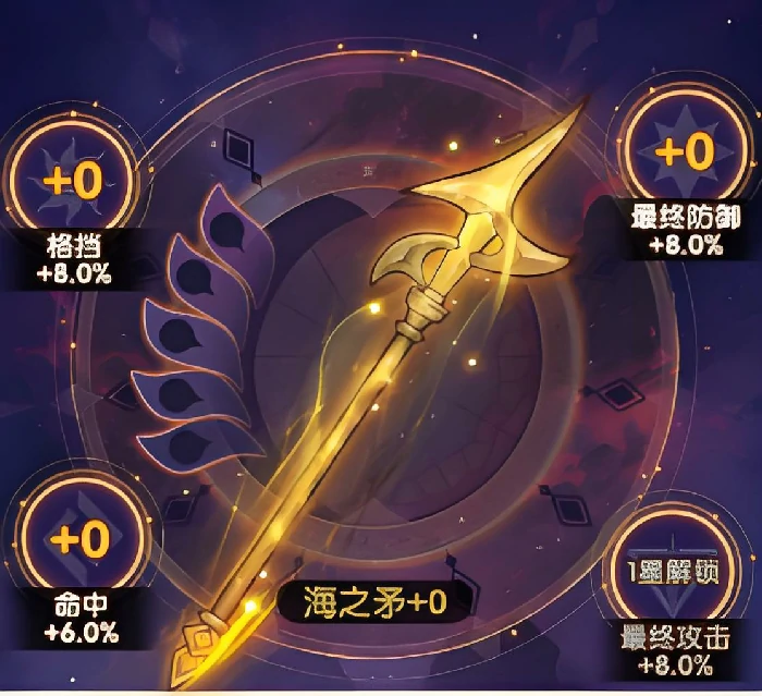 口袋斗罗大陆神装是什么,口袋斗罗大陆神装详细介绍