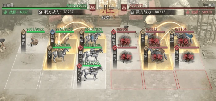 三国天下归心马超阵容怎么搭配,三国天下归心马超最强阵容推荐与搭配技巧