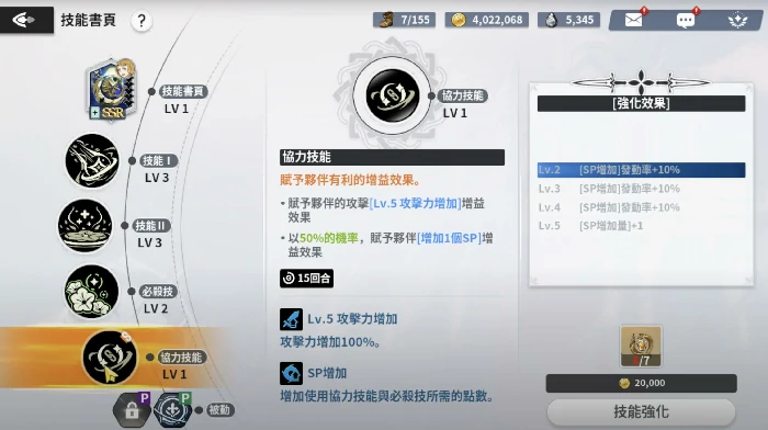 黑色四叶草魔法帝之道,米莫萨角色强度解析与技能详解,,黑色四叶草手游,米莫萨值得培养吗,全面角色攻略一览