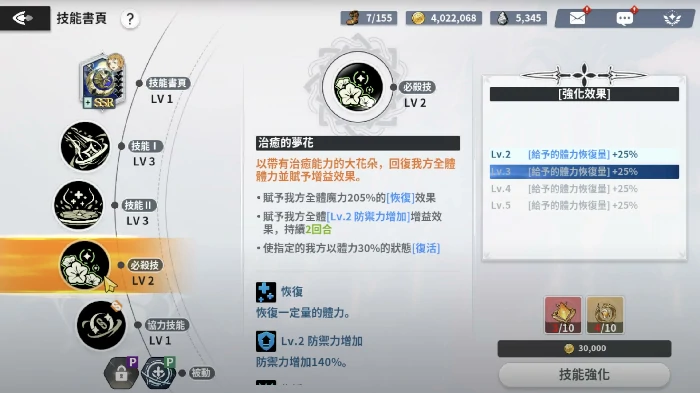 黑色四叶草魔法帝之道,米莫萨角色强度解析与技能详解,,黑色四叶草手游,米莫萨值得培养吗,全面角色攻略一览