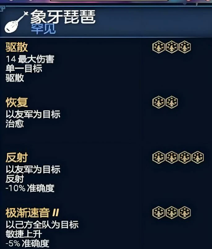 为了吾王吟游诗人装备推荐,为了吾王手游吟游诗人最强装备搭配攻略