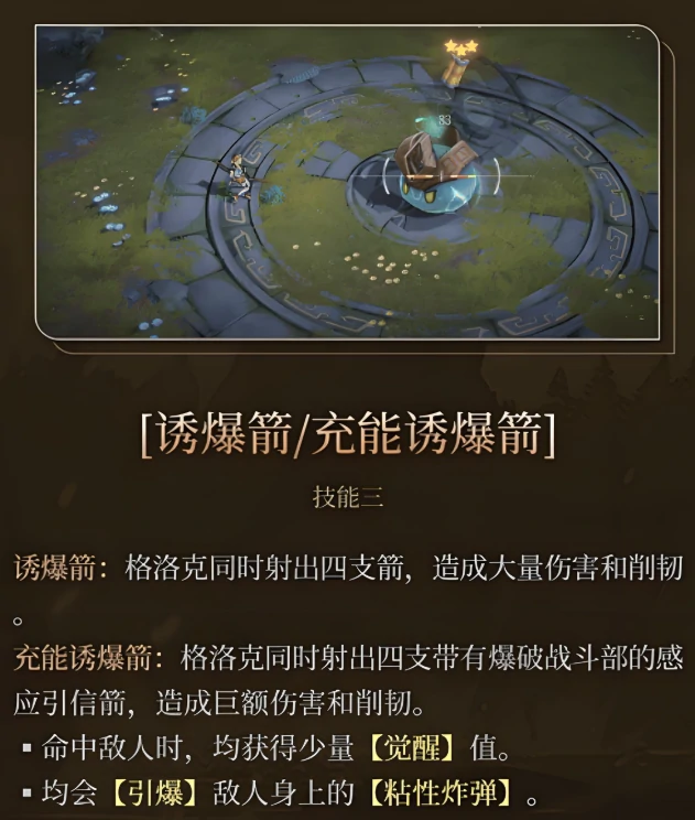 王者荣耀辉烬格洛克强度解析,王者荣耀辉烬格洛克技能详细介绍,王者荣耀