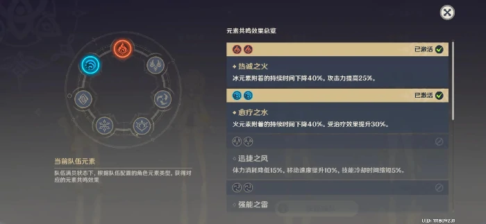 王者荣耀火环共鸣机制详解,王者荣耀火环共鸣是什么意思,王者荣耀