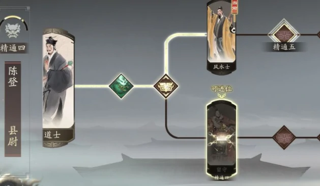 三国望神州新手池介绍,三国望神州新手池有哪些角色