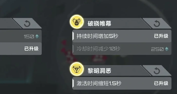 卡拉彼丘手游令强度解析,卡拉彼丘手游令技能全面分析