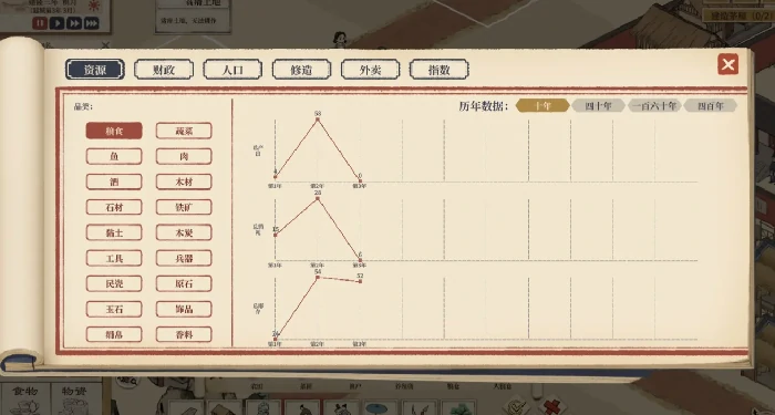 满庭芳宋上繁华公测时间曝光,满庭芳宋上繁华上线日期最新爆料